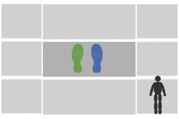 Übungen Step-Aerobic: 02 Straddle out&in (rechts beginnen)